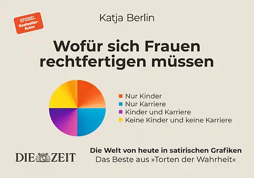 Wofür frauen sich - frauen,